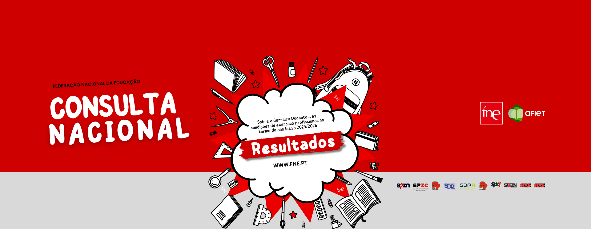 Resultados Consulta Nacional a Docentes