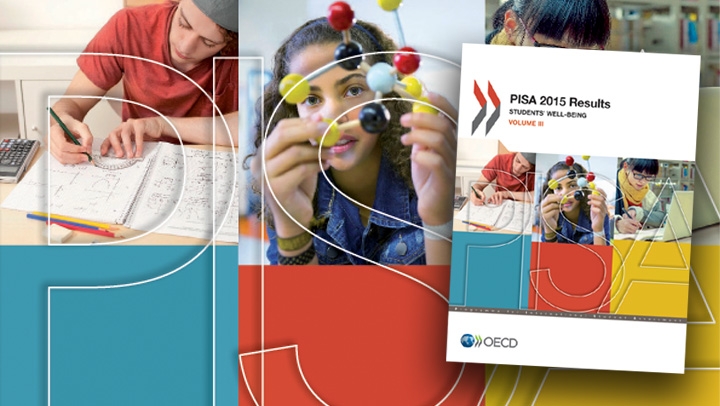 Editado o Volume III do PISA 2015